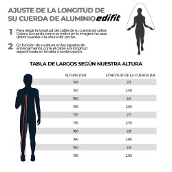 Comba de Crossfit Ajustable